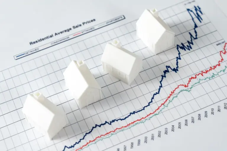 Grafici e dati che illustrano l'andamento dei prezzi nel mercato immobiliare